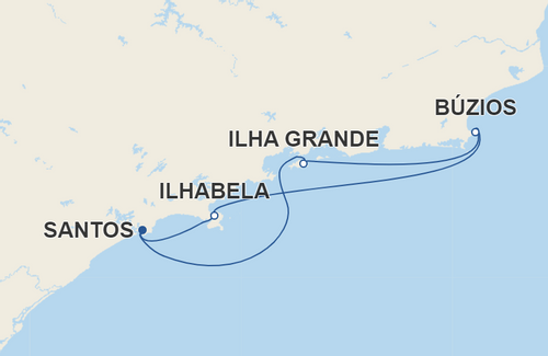Ilha Grande, Búzios, Ilhabela