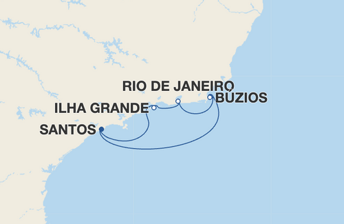 Ilha Grande, Rio de Janeiro, Búzios