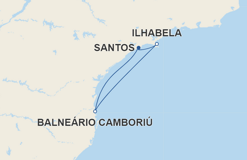 Ilhabela, Balneário Camboriú